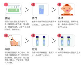 萬元兒童基因檢測，是噱頭還是捷徑？