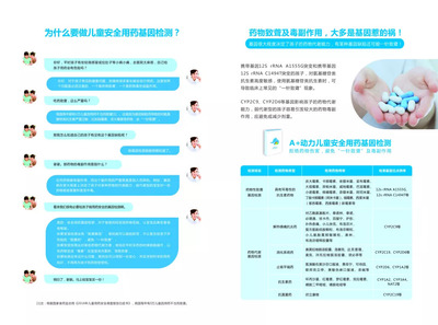 兒童安全用藥基因檢測 精準(zhǔn)醫(yī)療時(shí)代的“護(hù)身符”，守護(hù)寶寶用藥安全