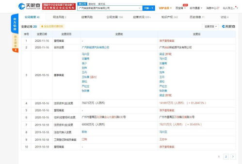 華為與廣汽埃安聯合開發下一代智能電動車，推進工程與技術研究和試驗發展